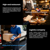 Terminal de point de vente Android 12.0 avec écran tactile de 5,5 pouces, lecteur d'empreintes digitales, Bluetooth, NFC et Wi-Fi, imprimante thermique de 58 mm, GPS, 2 Go de RAM, 16 Go de SSD