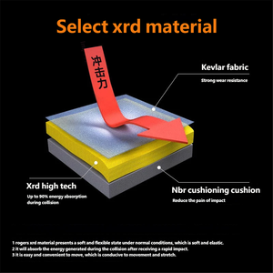 OSCR Segurança Esportiva Respirável Spandex Protetores De Esqui Anti-Queda Protetores De Joelho Quadril Desgaste Interno Ass Pad Equipamento De Esqui - Product Image 3