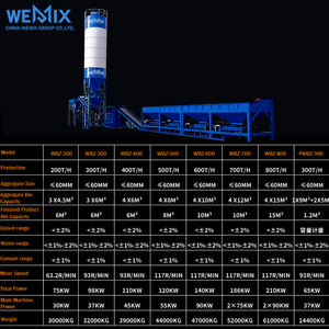 WBZ700T Soil Stabilization Mixing Plant Stabilization mixing equipment <b>Fixed</b> Soil Stabilization Mixing Plant - Product Image 2