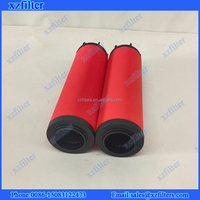 Kit de remplacement d'éléments filtrants Domnick Hunter K430ACS
