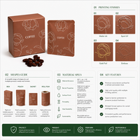 Sachets d'emballage pour café à café filtre, imprimés numériquement sur mesure, avec logo, résistants à l'humidité, thermoscellables