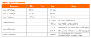 Inventronics EUM-150S420MG gradation PWM AC-DC entrée AC90-305V sortie DC18-214V IP66 étanche Led alimentation 150W 5 ans - Product Image 5