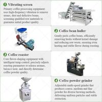Chaîne de production de café lyophilisé de qualité supérieure 2026 : machine de torréfaction, broyage et emballage pour le commerce