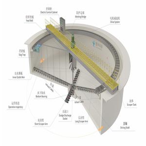 Abwasser behandlung Schlammsc haber ausrüstung im Klär behälter - Product Image 5