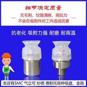 Accesorios para Brazos Robóticos Serie Little Cow, Ventosas Ovaladas-Rectangulares, Boquillas Neumáticas, Elevadores de Vacío Personalizables - Product Image 5