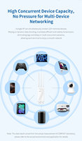 Solution de point d'accès sans fil Proolin Factory - BE3600 WIFI-7 AP/CPE/MESH/ROUTEUR extérieur