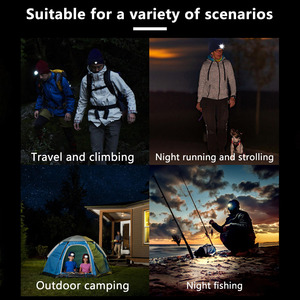 หมวกไหมพรมมีไฟ LED ในตัวสำหรับฤดูหนาว เหมาะสำหรับวิ่งกลางคืน ปั่นจักรยาน เล่นสกี คนงานก่อสร้าง ตั้งแคมป์ เพื่อความปลอดภัย - Product Image 5