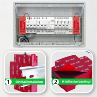 Extincteur coulissant sur rail pour la protection incendie des armoires de distribution électrique - Dispositif d'extinction d'incendie à aérosol chaud