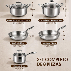 Ensemble de 8 ustensiles de cuisine en acier inoxydable triple couche sans revêtement, comprenant casserole, pot à lait, poêle à frire et faitout - Product Image 4