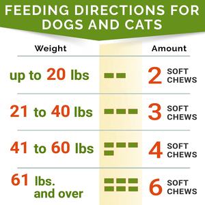 Mega chews para Dogas y gatos, vendedor mega HEWS - Product Image 2