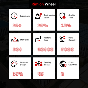Rines <span class=keywords><strong>de</strong></span> Aleación <span class=keywords><strong>de</strong></span> <span class=keywords><strong>Aluminio</strong></span> Modificados <span class=keywords><strong>de</strong></span> 17 y 18 Pulgadas con Acabado Negro - Product Image 5