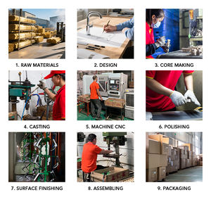 Sıcak satış fırçalanmış altın lüks duş banyo musluğu in-duvar yağmur banyo duş seti 3 yolları sıcak ve soğuk su duş sistemi - Product Image 6