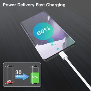 สายชาร์จโทรศัพท์แบบขายส่ง 1 เมตร 3.3 ฟุต 6A สายดาต้า USB-A to C สาย USB-C สำหรับ Xiaomi HUAWEI OPPO <span class=keywords><strong>Samsung</strong></span> พร้อมที่ชาร์จโทรศัพท์แบบเสียบผนัง - Product Image 6