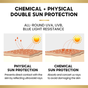 Nhãn hiệu riêng tự nhiên nhạy cảm chăm sóc da mặt Kem dưỡng ẩm làm săn chắc <span class=keywords><strong>SPF</strong></span> 50 cho da nhạy cảm thành phần chính Aloe Vera - Product Image 4