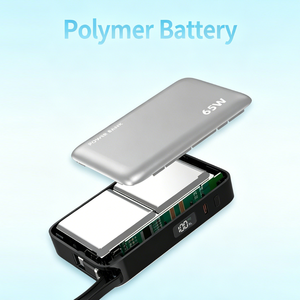 Batterie externe 65W PD à charge rapide <span class=keywords><strong>20000mAh</strong></span> avec câble Type-C intégré, affichage numérique, <span class=keywords><strong>chargeur</strong></span> <span class=keywords><strong>portable</strong></span> pour ordinateur <span class=keywords><strong>portable</strong></span> - Product Image 3