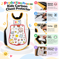 Protection de poitrine pour enfants, garde-corps pour arts martiaux, taekwondo, karaté, kickboxing, sanda, entraînement, design de dessin animé, logo personnalisé, OEM, ODM