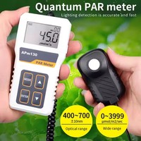 APM130 Numérique Grand Écran Lcd Quantique Par Mètre Compteur D'énergie Légère Pour L'agriculture