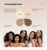 DFLASER Ice Cube 2026 AI Smart 808nm Triple longueur d'onde, taille de spot variable, machine d'épilation au laser diode pour salon de beauté