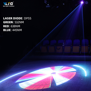 DJ Đảng Đèn Sân Khấu Chiếu Vũ Trường Laser Mini Ánh Sáng Ngoài Trời Logo Đèn <span class=keywords><strong>Flash</strong></span> Đèn Hoạt Hình 10W 1W 3W 5W RGB Laser - Product Image 3