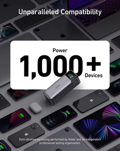 Banco de Energía <span class=keywords><strong>Anker</strong></span> <span class=keywords><strong>737</strong></span> (PowerCore 24K) de Alta Capacidad, 24000mAh, Cargador Portátil de 3 Puertos con Salida de 140W y Pantalla Digital Inteligente - Product Image 6