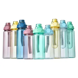 Clear AS Plastic Cheap 500ml 1litre Manufacturing Plastic Water Bottle Suppliers