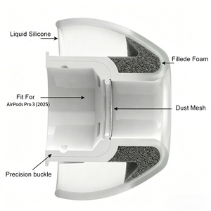Embouts d'écouteurs en silicone liquide remplis de mousse, remplacement pour écouteurs antibruit Airpods Pro 3e génération, compatibles avec l'étui de charge - Product Image 2