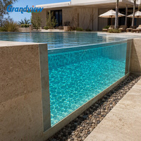 Panneaux acryliques Grandview Cast PMMA 93% Transmission Infinity pour murs et sols de piscine