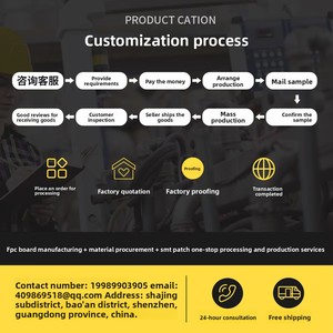 Câble flexible FPC personnalisé résistant à la flexion, carte de circuit étendue, bande de test, conception de carte de soudure pour barre lumineuse - Product Image 3