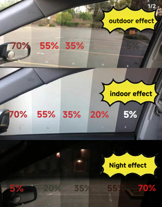 Rollo de Película Adhesiva para Coche <span class=keywords><strong>LLUMAR</strong></span> de Doble Capa Nano Cerámica, Polarizado para Ventanas Solar con 35% de VLT a Prueba de Rayos UV y Anti Calor, Bloquea 99% de UV - Product Image 5