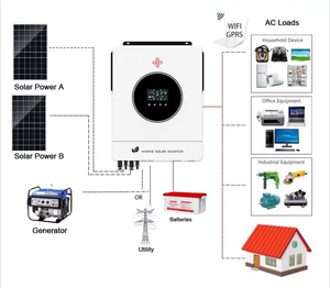 24V 48Vハイブリッドソーラーインバーター4.2KW 6.2KW 8.2KW 10.2KW純粋な正弦波最高のソーラーインバーターオフグリッドソーラーインバーターMPPT付き - Product Image 6