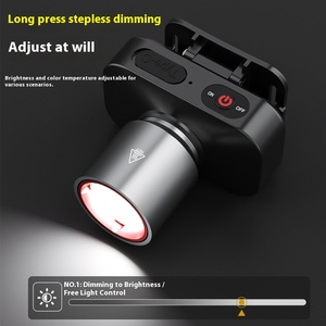 Đèn pha Đèn pha tầm xa có thể sạc lại Đèn khai thác mỏ siêu sáng không thấm nước Đèn pin gia dụng ngoài trời Đèn pha - Product Image 3