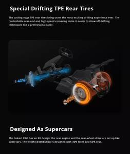 Segway <span class=keywords><strong>Ninebot</strong></span> kart électrique personnalisé version Red-Bull 43 km/h voiture de course tout-terrain pédale Go <span class=keywords><strong>Karting</strong></span> enfants adultes - Product Image 5
