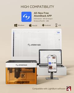 Atomstack P1 5W Ánh Sáng Màu Xanh Ánh Sáng Màu Đỏ Kép <span class=keywords><strong>Laser</strong></span> Engraver Máy Xách Tay 2-Trong-1 Với Con Lăn Quay Bộ R8 Pro Cho Tất Cả Các Kim Loại ABS - Product Image 4