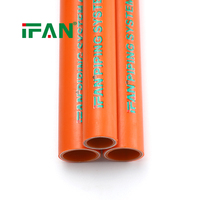 Tuyau PEX IFAN 12-32 mm, matériau adapté à l'eau potable, eau chaude et froide, plomberie, tube PEX