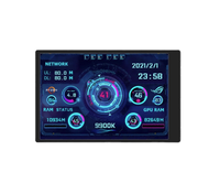 Écran intelligent IPS TURZX de 3,5 pouces avec sortie vidéo HD 320x480, module d'affichage LCM USB Type C, écran étendu, modules LED