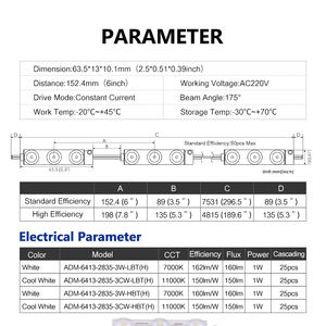 Módulo de luz LED para exteriores de alta eficiencia, popular, 160LM/W, smd 2835, 3 lentes - Product Image 4