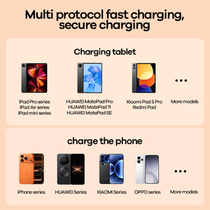 10000mAh Wall Plug Power Bank & <b>Charger</b> Built-in <b>Type</b>-<b>C</b> <b>Cable</b> PD40W Fast Charging Foldable AC LED Display Banks FP-17 Power Bank - Product Image 2