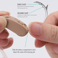 Litthing — casque d'écoute pour les demeurs, produit haut de gamme, Programmable, BTE, aide auditive, 2019