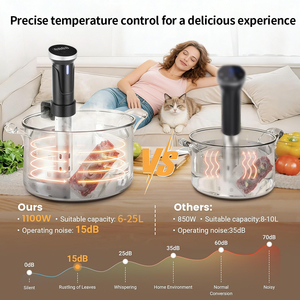 Cuisinière multifonction à cuisson lente avec contrôle précis de la température, protection contre la surchauffe, fonctionnement silencieux, nettoyage facile, <span class=keywords><strong>appareil</strong></span> de cuisson - Product Image 2