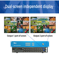 Procesador Multiview de Resolución Personalizada para Salas de Control de Radiodifusión y Televisión, Compatible con 4K60, 16 Entradas, Salida HDMI Dual, FCC