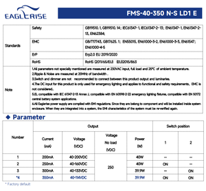 ไดรเวอร์ LED กระแสคงที่แบบ Linear Eaglerise FMS-40-350 N-S LD1 E 40W 350mA 25-200V แรงดันขาออกกว้าง ป้องกันการกระพริบ ค่า PF สูง - Product Image 4