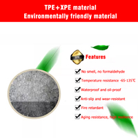 XPE tous temps modèle Y tapis de sol 3D anti-dérapant pour accessoires Tesla RHD 2021 2022 2023