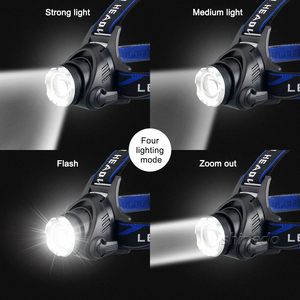 Lampada Frontale USB Ricaricabile Super Luminosa, Luce di Sicurezza Zoomabile, Lampada Frontale da Campeggio <span class=keywords><strong>con</strong></span> <span class=keywords><strong>LED</strong></span>, <span class=keywords><strong>Batteria</strong></span> al Litio 18650 - Product Image 3