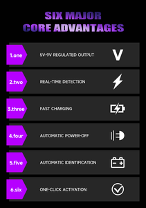 Strumenti di Riparazione Mobile per Meccanici F918+ Scheda di Attivazione Batteria per iPhone e Telefoni Android - Product Image 3