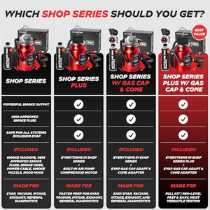 Máquina de Humo Automotriz <span class=keywords><strong>AutoLine</strong></span> Pro Shop Series Plus, Herramientas de Seguridad para Baterías de Vehículos Eléctricos, Herramientas Móviles para Lavado de Autos - Product Image 6