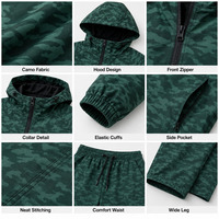 Ensemble de survêtement camouflage pour homme, veste légère à capuche et pantalon ample, vêtements de streetwear urbain et d'extérieur, vente en gros