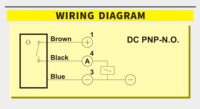 Capteur de proximité inductif M8 blindé haute pression SCAN 2mm PNP NO 10-30V DC 2kHz IP67