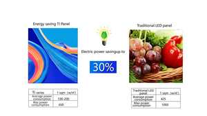 Pantallas Publicitarias HD SMD Outdoor Advertising <strong>LED</strong> Display P4 P5 P6.6 P8 P10 RGB Waterproof <strong>LED</strong> Video Wall Panel Billboard - Product Image 4