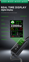 Meilleur chargeur EV portable 2026/2027 avec AUS-32A pour TYPE2/CCS2