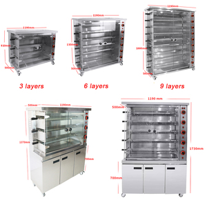 Chuangyu 47cm Hervidor Parrilla <span class=keywords><strong>Asador</strong></span> Anillo Usado Auto <span class=keywords><strong>Asador</strong></span> Máquina De Pollo - Product Image 4